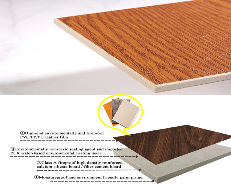 стеновые панели из фиброцемента с деревянной облицовкой