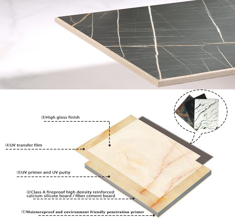 УФ-трансферная печать, облицовка, фиброцементные стеновые панели
