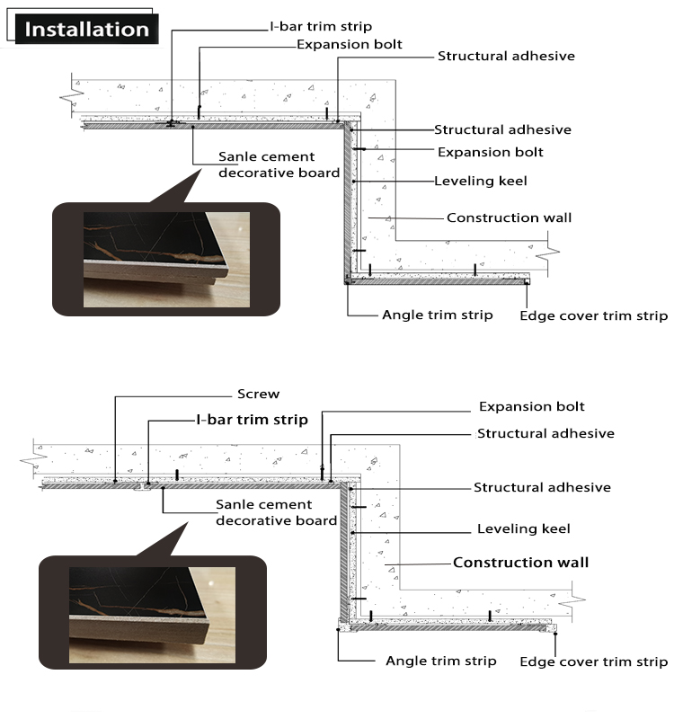 УФ-трансферная печать, облицовка, фиброцементные стеновые панели