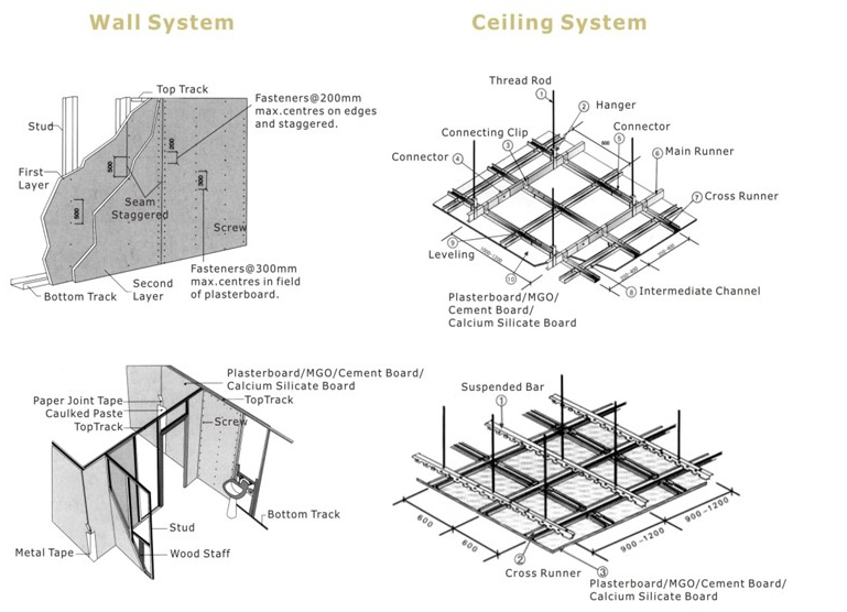 металлический штифт